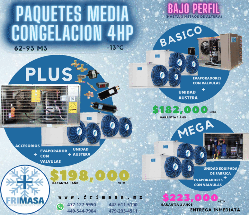 PAQUETES MEDIA CONGELACION 4HP BAJO PERFIL